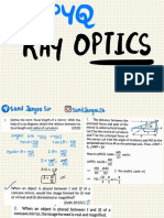 Ray Optics PYQs