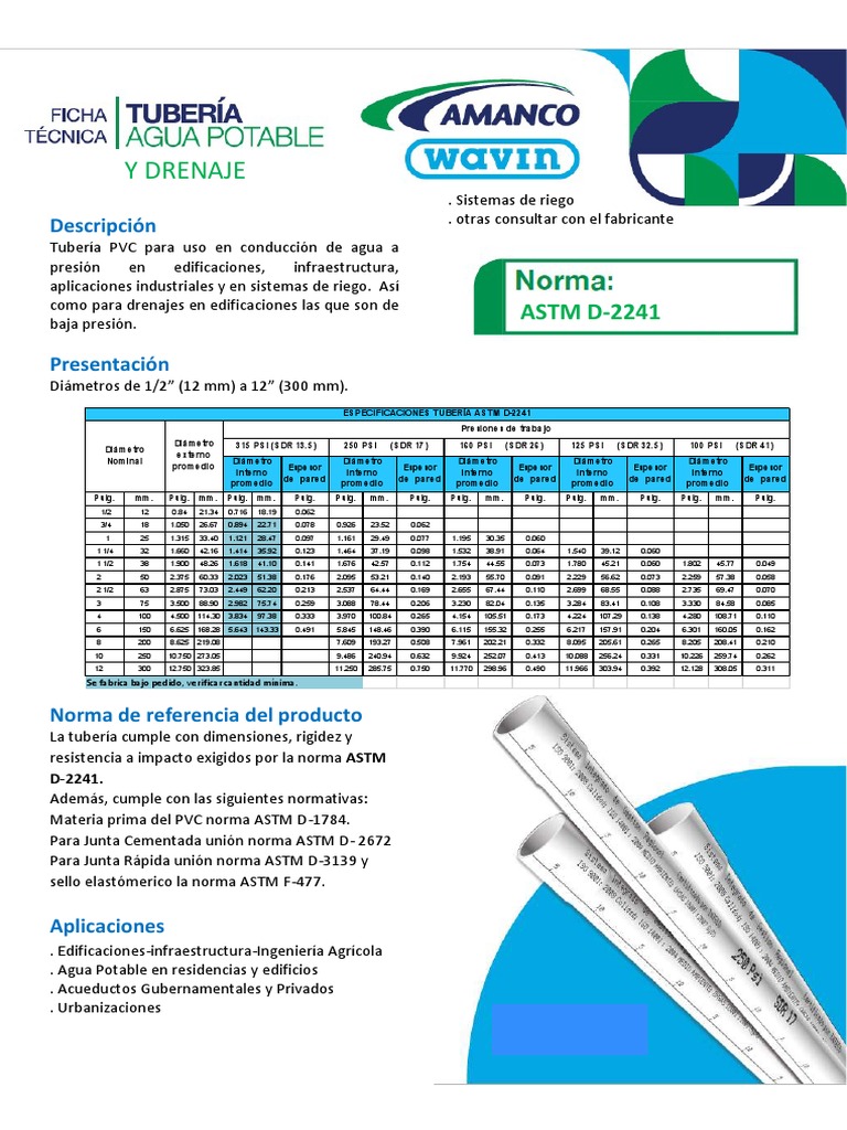 Ficha T Tubería ASTM D2241 PDF Ingeniería de Edificación Ciencias