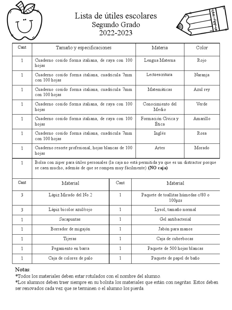 Lista de útiles escolares para segundo grado con especificaciones de ...