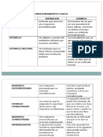 condicionamiento-clasico.-PSICOLO.DEL-APRENDIZ.-2018.pptx
