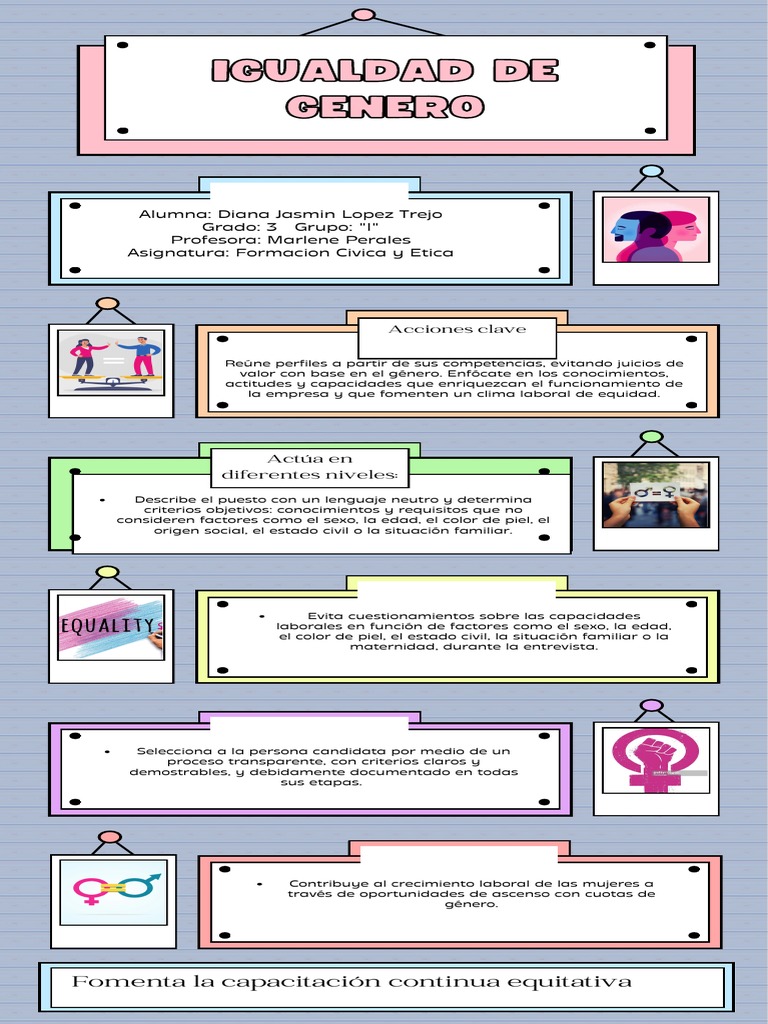 Carteles sobre Igualdad de Género | PDF | Salud y bienestar