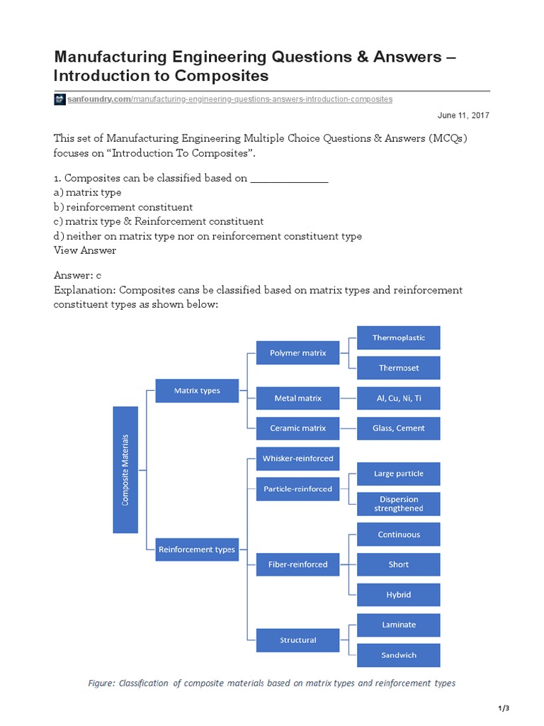 Manufacturing Engineering Questions Amp Answers Introduction To