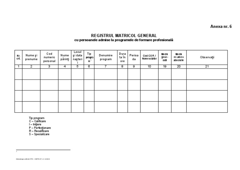 A6 Registrul Matricol General | PDF