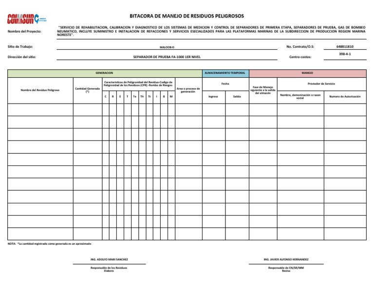 F SE Bitacora Manejo RP A Prueba 1 X SEMANA 1 | PDF