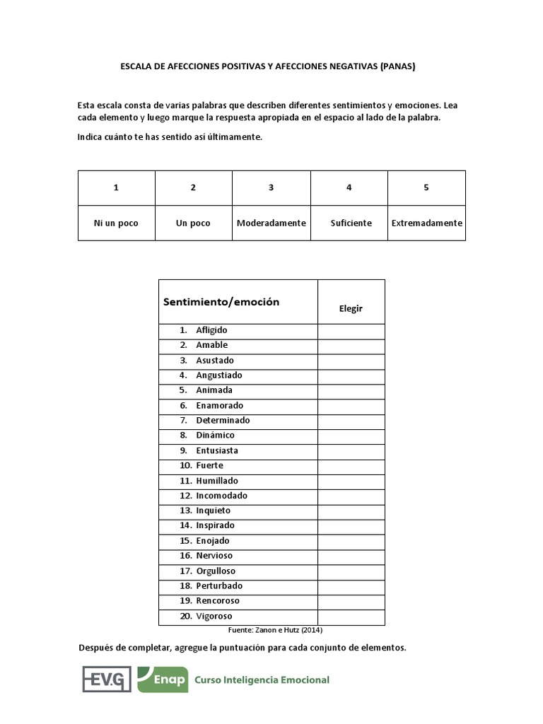 1.5 - Escala de Afecciones Positivas y Afecciones Negativas (Panas ...