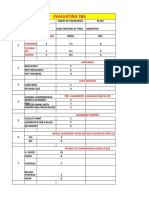 Evaluating Report (Oct To Dec 2021) For Kanpur Do