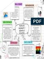 Tarea 2 - Guerra Touma Helen