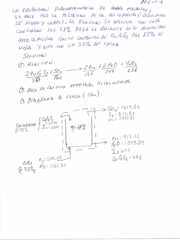 Ppi 1 3 | PDF