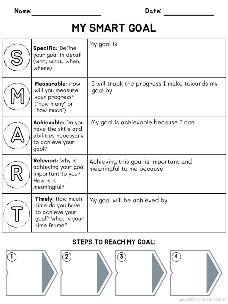 My SMART Goal JR Worksheet PDF