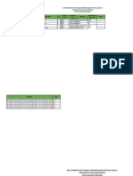 Data PTK Paud & TK Kec. Pamijahan