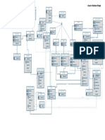 E-Learn Database Design