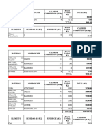 calor-combustibles-materiales