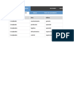 KPIS Eguridad Laboral