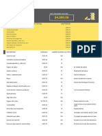 Estimador de Gastos Universitarios1