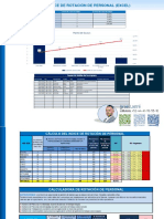 Indice de Rotación de Personal (Excel)