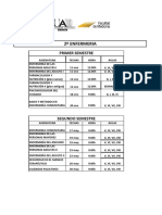 2 Enfermeria Calendario Examenes 21 22