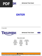 Download TyreChart March 20062 by Simon Thorpe SN62166600 doc pdf