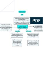 Saussure