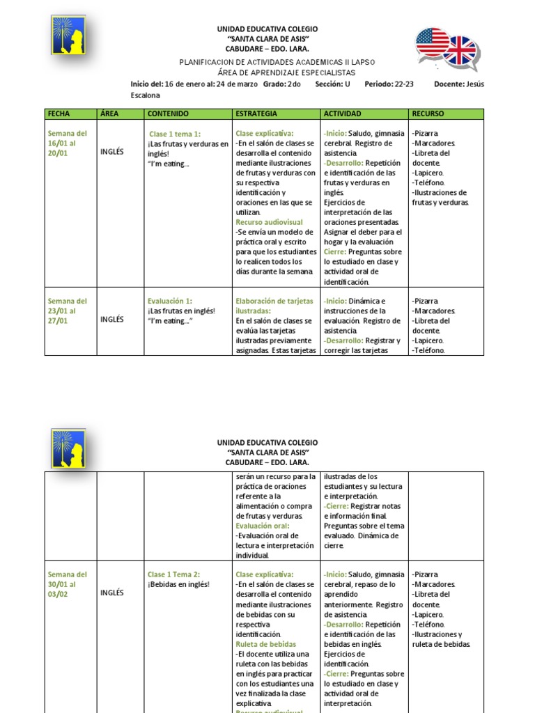 Plan 2do II Lapso | PDF | Evaluación | Modificación de comportamiento