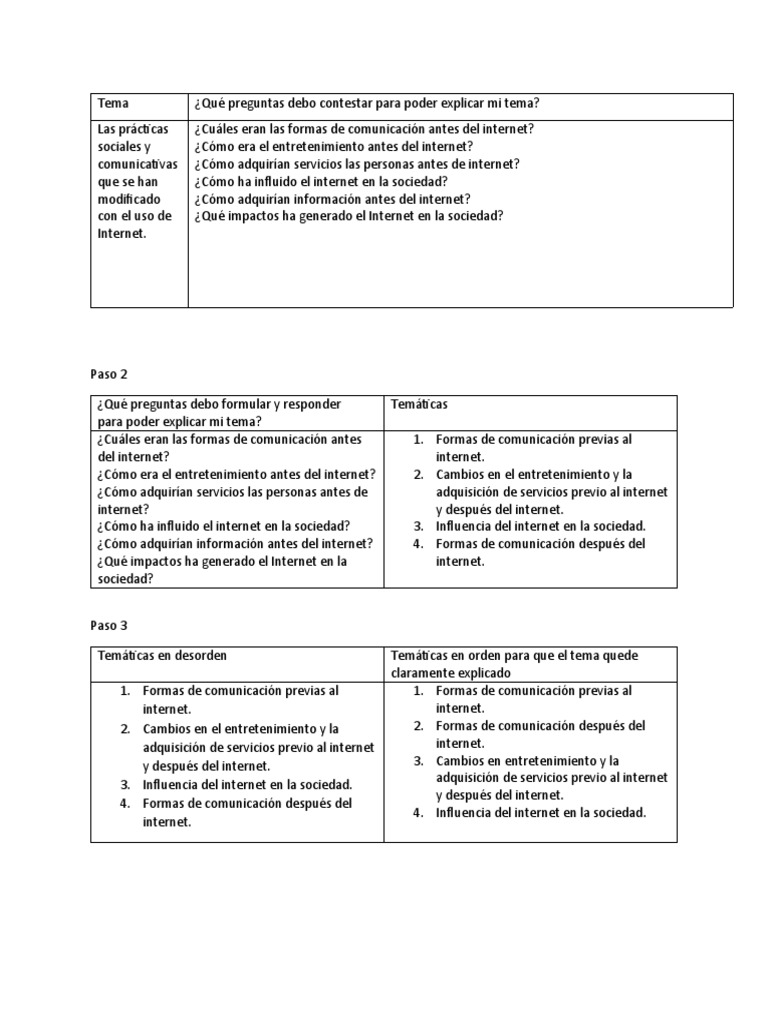 Actividad El Lenguaje En La Relacion Del Hombre Pdf