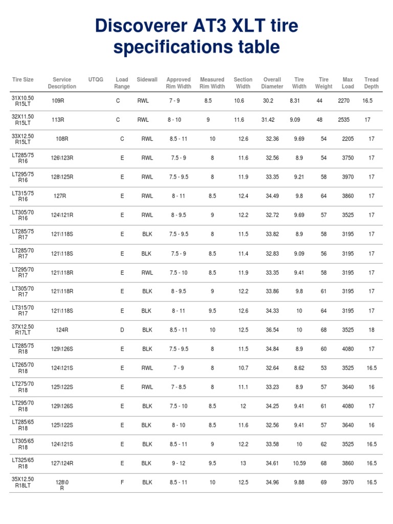 DiscovererAT3XLTTireSpecification PDF Tire Rotating Machines