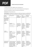 Teaching Plan For Colostomy Care