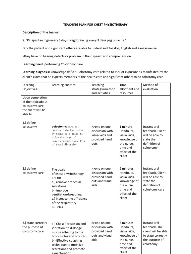 Care plan for colostomy