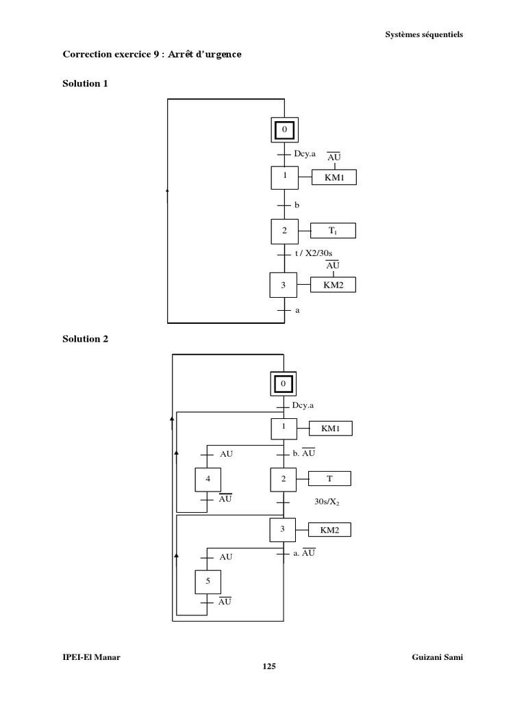 Cor Ex 9 Grafcet | PDF