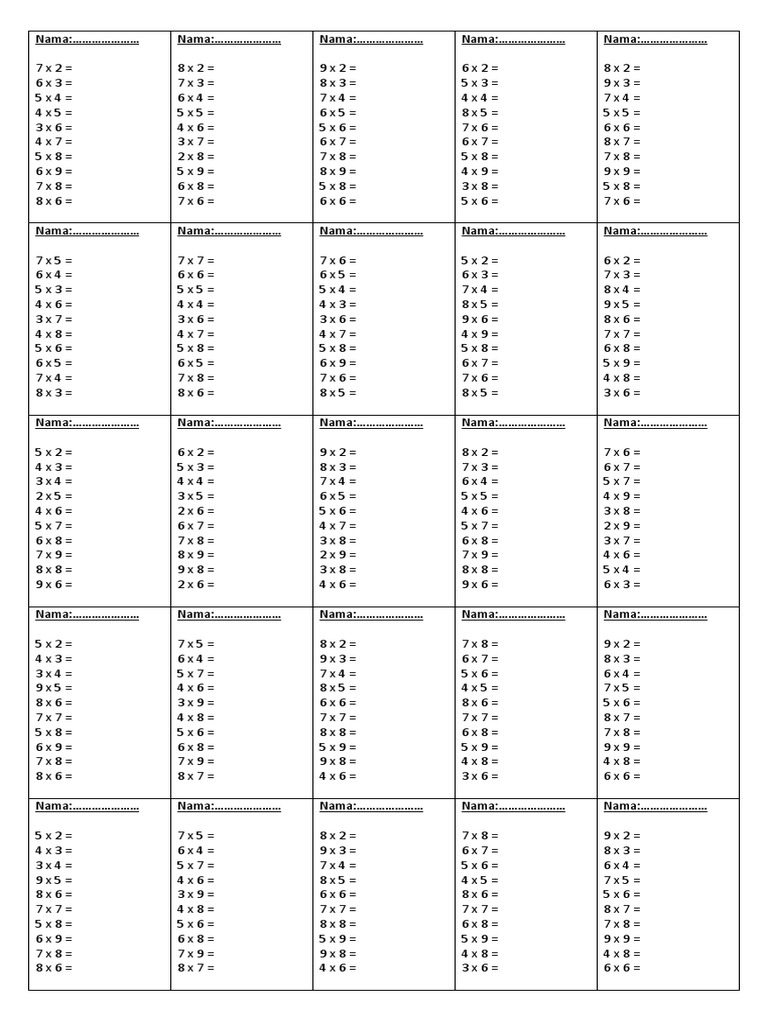Perkalian Tabel | PDF