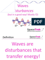 Electromagnetic Waves