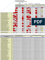 Resumen Evaluacion Asignaturas Sede 1 Jor 2 Met 1 Gra 10 Per FINAL Fecha 2022-11!08!12!42!27-453