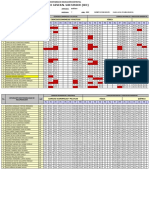 Resumen Evaluacion Asignaturas Sede 1 Jor 2 Met 1 Gra 11 Per FINAL Fecha 2022-11!08!12!42!09-467