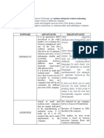 Evidencia 5 Mapa Conceptual Choosing The Right Software