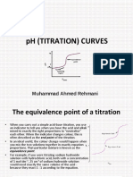 PH Titration Curves