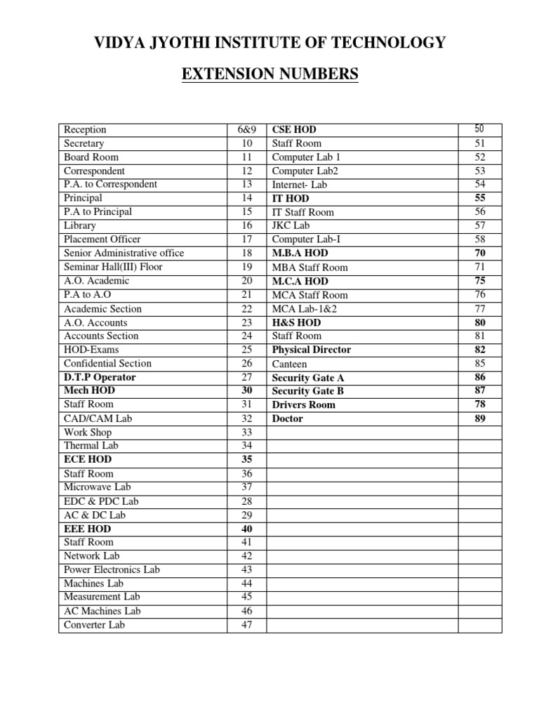 Extension Numbers PDF