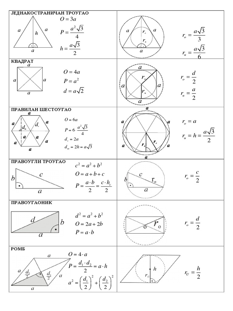 FORMULE - ro i ru P i O | PDF