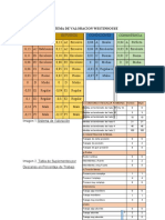 Informe de Pasantias I