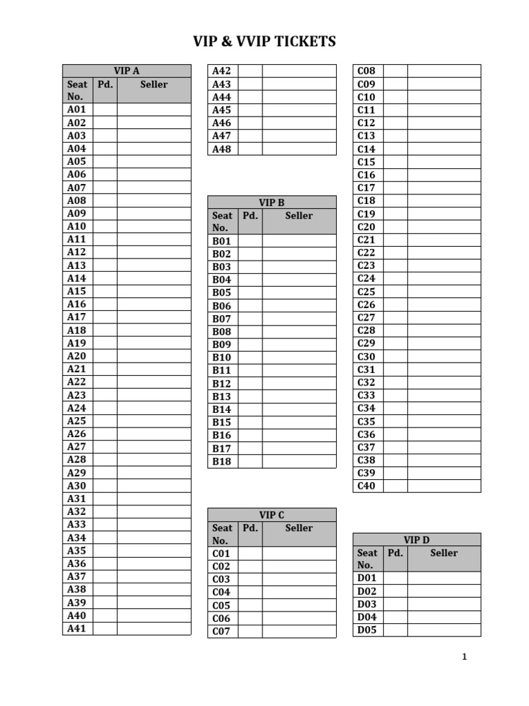 Vip & Vvip Ticket (For Remit) | PDF