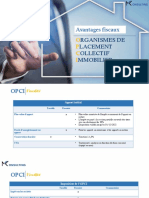 Fiscalit Des OPCI 1633008136