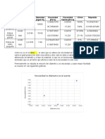 Explicación Diametros