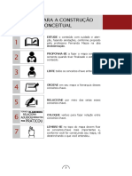 7 passos para construir mapas conceituais