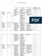 Aqidah Kelas Viii Semester I Dan Ii