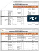 Plan de Puntos de Inspección