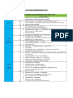Organizador Anual de Contenidos Pre Kínder 2020 PDF