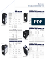 Module Series Spec