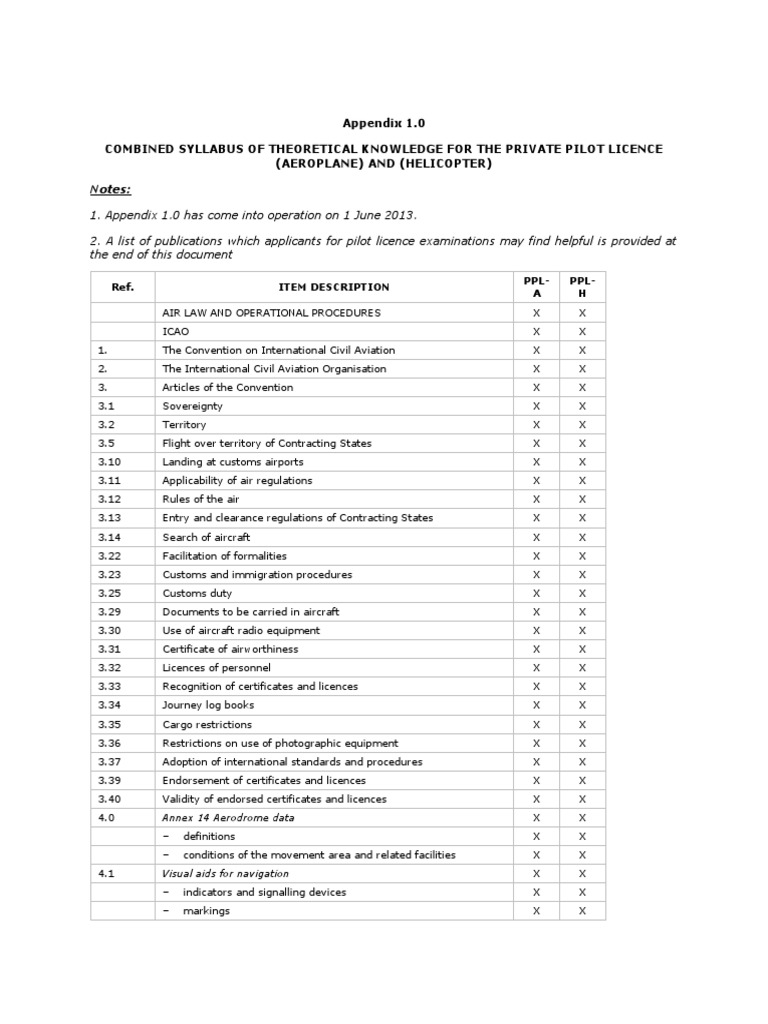 South Africa PPL Theoretical Syllabus | PDF | Aviation | Aerospace