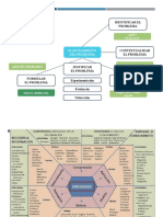 Explicación Proyecto