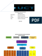 Trabajo Teoria de La Educacion