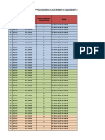 Postulantes Por Comite de Evaluacion - UGEL - HUARI - SECUNDARIA