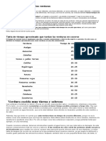 El Tiempo de Cocción de Las Verduras